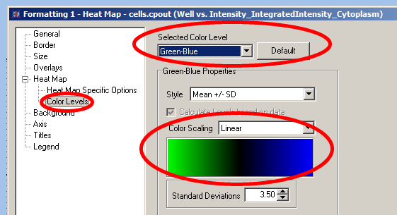 图T28.35  Color Formatting Option for Heat Maps (热图颜色格式化选项)